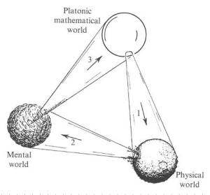 Figure 1  (Drawn by Roger Penrose himself)